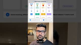 Your Language Might Be Tripling Your AI Bill 💸 | Local AI Explained #9