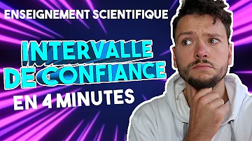 Comment calculer l'intervalle de confiance à 95% ?