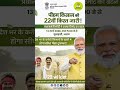 किसानों के लिए खुशखबरी! 🌾13 मार्च 2026 को PM Kisan की 22वीं किस्त जारी।₹2000 सीधे खाते में ट्रांसफर
