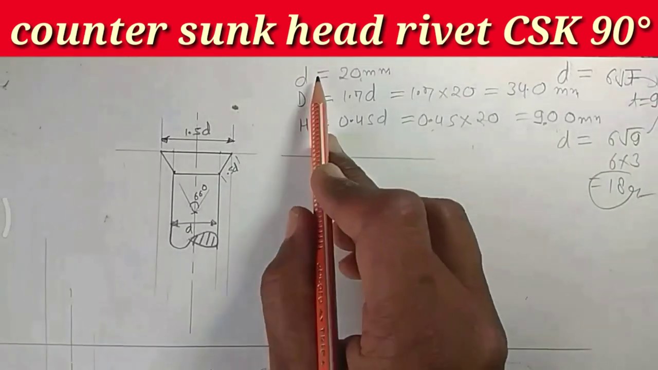 Aggregate 59+ flat head rivet sketch in.eteachers