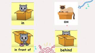 YEAR 3 UNIT 5 MY NEW HOUSE (PREPOSITIONS OF PLACE)