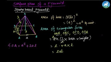 Krishna Prasad Aryal - Surface Area of Pyramid - Class 10