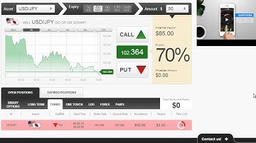 Auto Binary Signals (Main ABS) Video 1 Live Trading - June 6th 2014