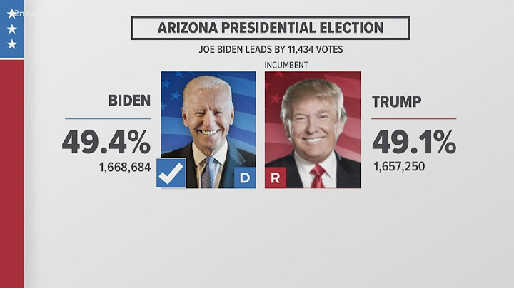 Joe Biden wins Arizona with too few outstanding ballots for Trump to catch up