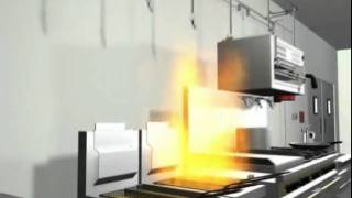 Restaurant Fire Detection and Suppression Systems