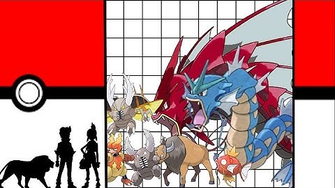Pokemon Size Comparison