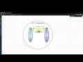 CCNA 200-301 Full Course in Tamil Day 33 - OSPF Reference Bandwidth - Part 12