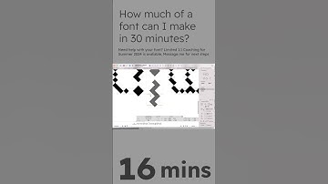 The asterisk is the bane of my existence right now.