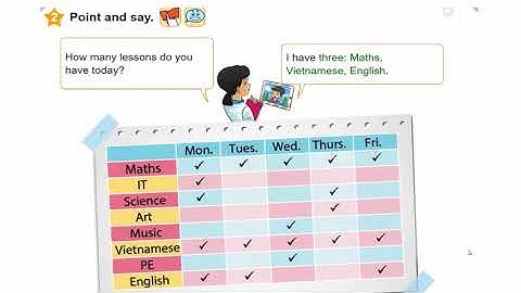 Tiếng Anh Lớp 5 || Unit 6 HOW MANY LESSONS DO YOU HAVE TODAY Lesson 1 - Sách Mềm Học Sinh