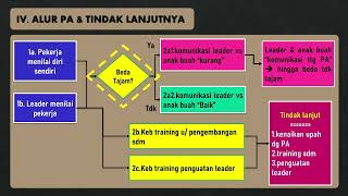 sosialisasi PA online NM 2023-10