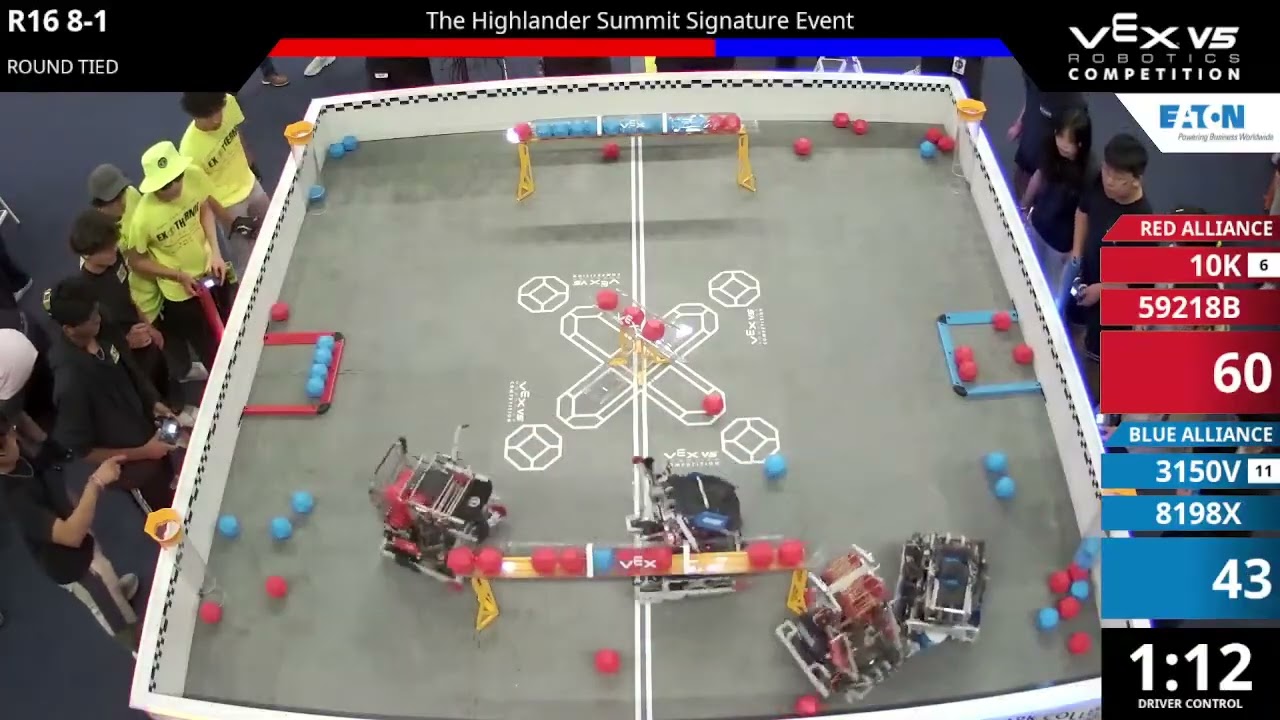 The Highlander Summit : Division 1 - R16 #8-1 - 10K & 59218B vs 3150V & 8198X - Auton + Driver