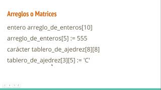 Fundamentos de Programación - Tipos de datos estructurados