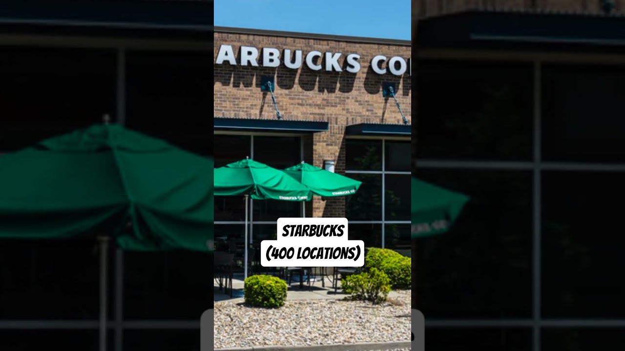 Магазины закрываются в 2026 году 😭 