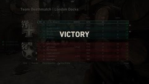 Call of Duty WWII MP40 Class Setup