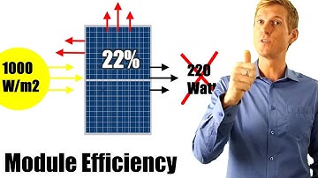 Solar PV Efficiency: How to calculate the cell and module efficiency