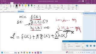 Constraint Optimization: KKT Optimality Conditions