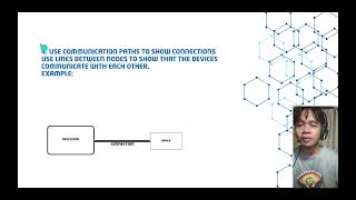 Deployment Diagram & Composite Structure Diagram – Group 6 | Software Engineering