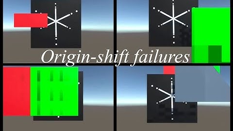 Physics and rendering failures of origin-shift with speed and distance