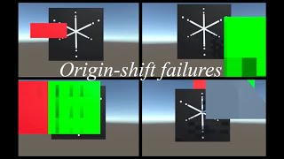 Celebrity Physics and rendering failures of origin-shift with speed and distance Wealth