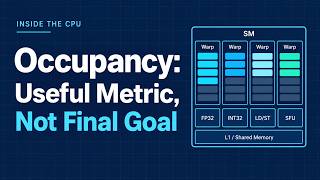 Details GPU Occupancy in 8 Minutes: Useful Metric, Not the Goal Guide