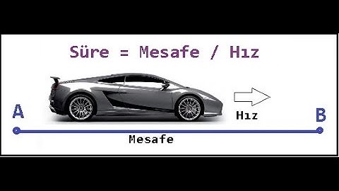 Kolay C Programlama Dersleri 6 - If ve Switch Case