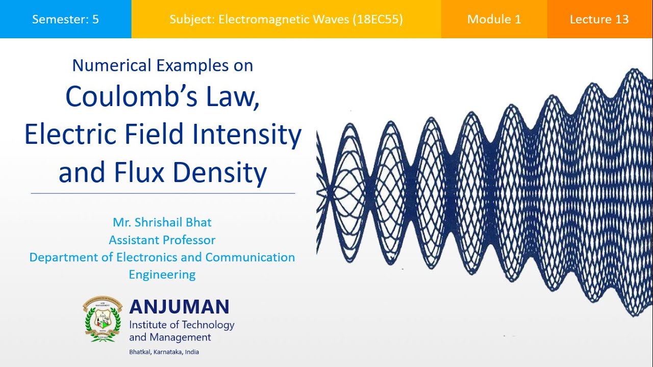 Electromagnetic Waves (18EC55) | Module 1 | Lecture 13 | VTU - YouTube