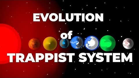 Timeline Of Trappist System in Planetballs (Reuploaded)
