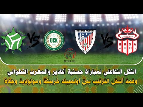النقل التفاعلي لمباراة حسنية أكادير والمغرب التطواني وقمة أسفل الترتيب بين  خريبكة ومولودية وجدة