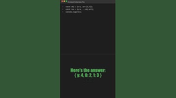 This JAVASCRIPT Quiz Question 90% FAIL! PROVEN in 2024 ✅