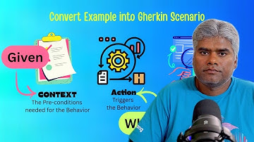 What is Formulation? | Behavior Driven Development | Gherkin | BDD |