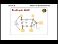 Lecture 09 Distributed Systems Ch 04 part 02