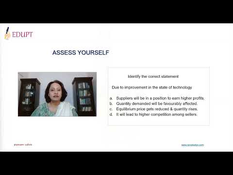 Impact of shifts in supply on price | Price Determination Class 11 Microeconomics (CBSE)