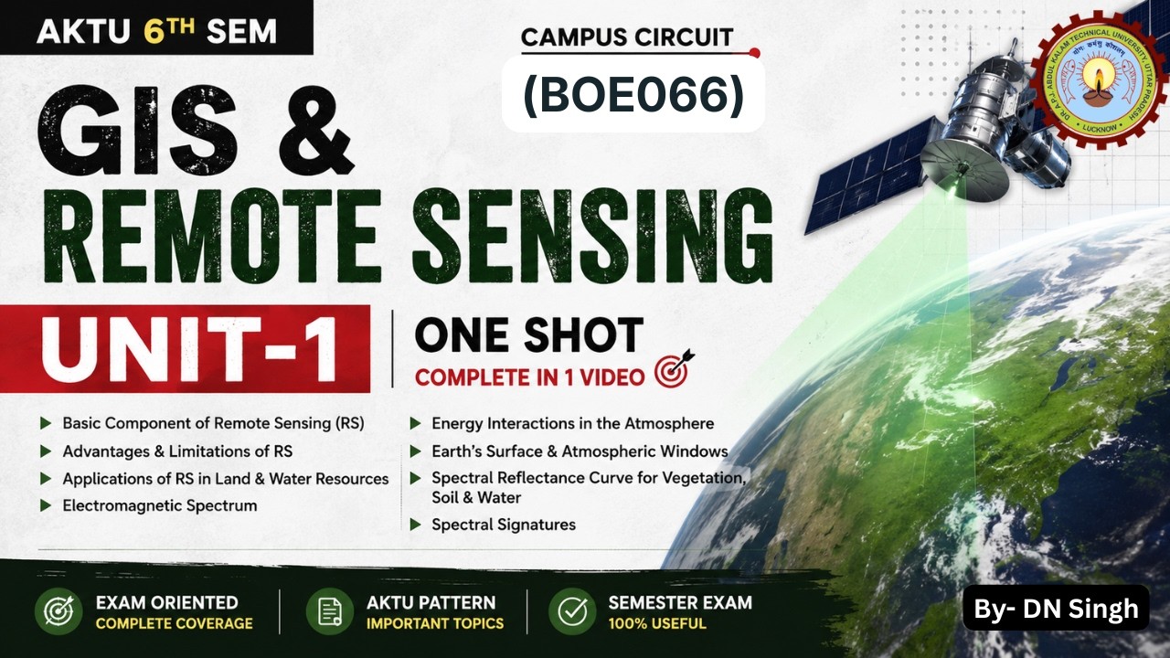GIS & Remote Sensing | Unit 1 One Shot | AKTU 6th Sem | Complete ...