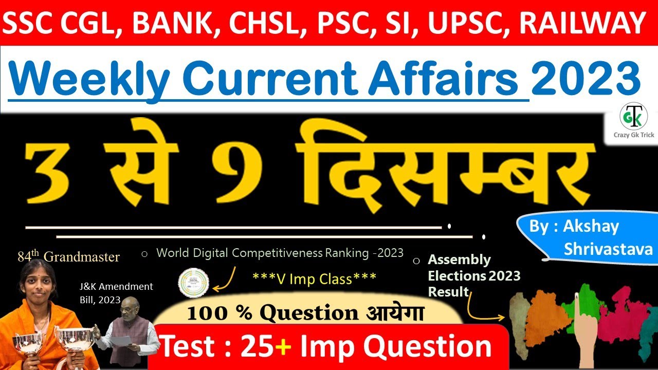 3 - 9 December 2023 Weekly Current Affairs | Most Important Current ...