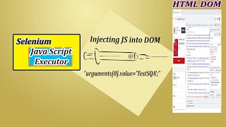 JavaScriptExecutor & TakesScreenshot in Selenium