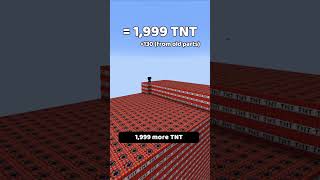 Every Subscriber = 5 TNT | Day #14 part #2 #shorts