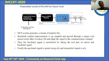 IMCCRT-2020-1288 Title: Smart Grid Communication Security using DSSS Intelligence against Jamming.
