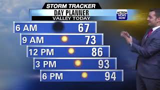 Storm Tracker Forecast: High fire danger today and a cooling trend ahead