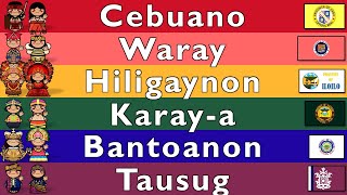 BISAYAN LANGUAGES