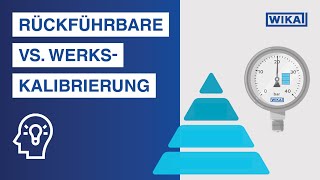 Werkskalibrierung vs. rückführbare DAkkS Kalibrierung nach ISO 17025 | Was ist...
