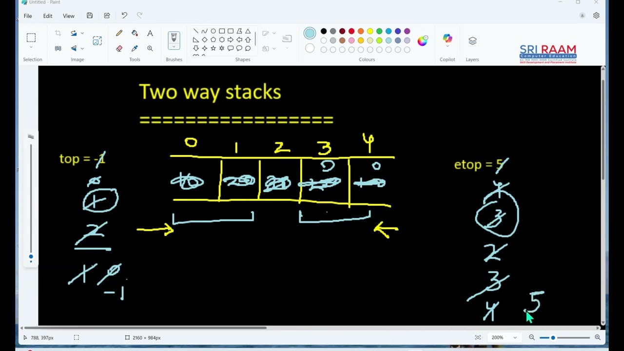 Two way stacks , Two way Queues | D Queue | Double ended Queue- Data Structure Lecture 4