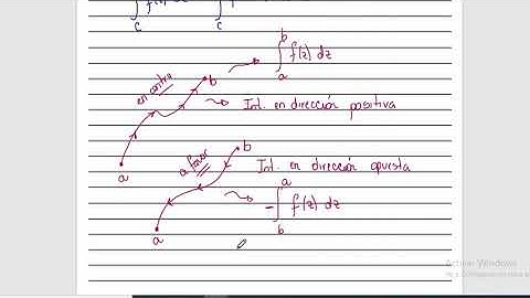 Introducción a las integrales complejas