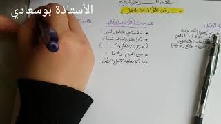 مراجعة الدرس2العقل باك2020