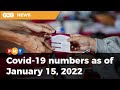 Covid-19 numbers as of January 15, 2022