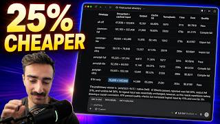 I Tested 8 9Router Token Saver Setups — Here’s What Actually Happened