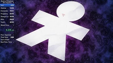 Corpse Party: Book of Shadows All Chapters Speedrun 50:10 RTA