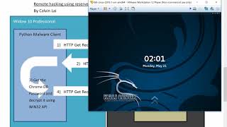 Hacking Demo getting Chrome Browser encrypted password screenshot 4