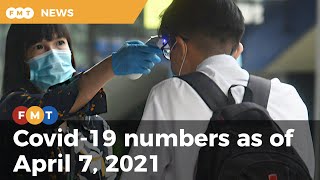 Covid19 Numbers As Of April 7 2021