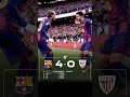 Fc Barcelona 4-0 Athletic Club 😱🔥 | La Liga 2025/26 #FCBarcelona #AthleticClub #LaLiga