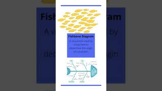 IB Business: Organizational Planning Tools Part 1 (HL Only)